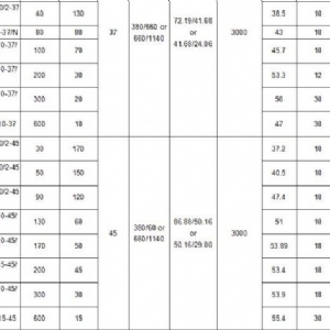 礦用隔煤型潛水攪拌泵